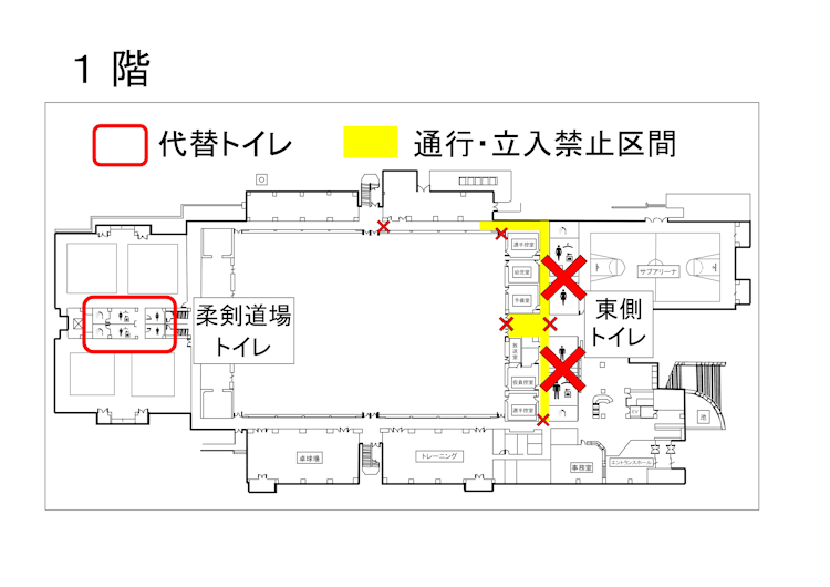 総合体育館1階トイレ利用不可と代替トイレ