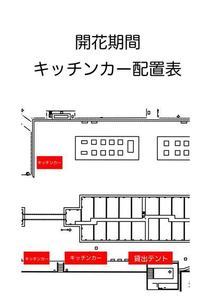 キッチンカー配置表
