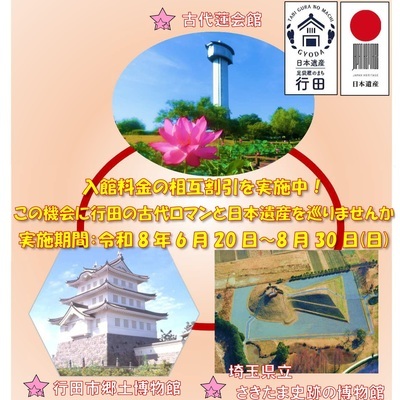 三館相互割引